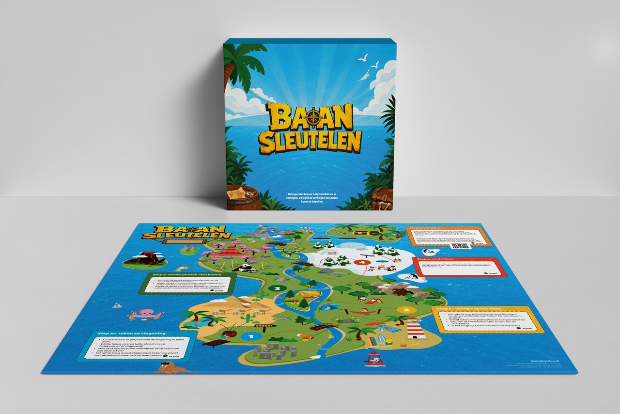 Visuele impressie van het Baansleutelen spel